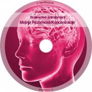 Brainwave-entrainment-Motnja-Pozornosti-Koncentracije–451×451